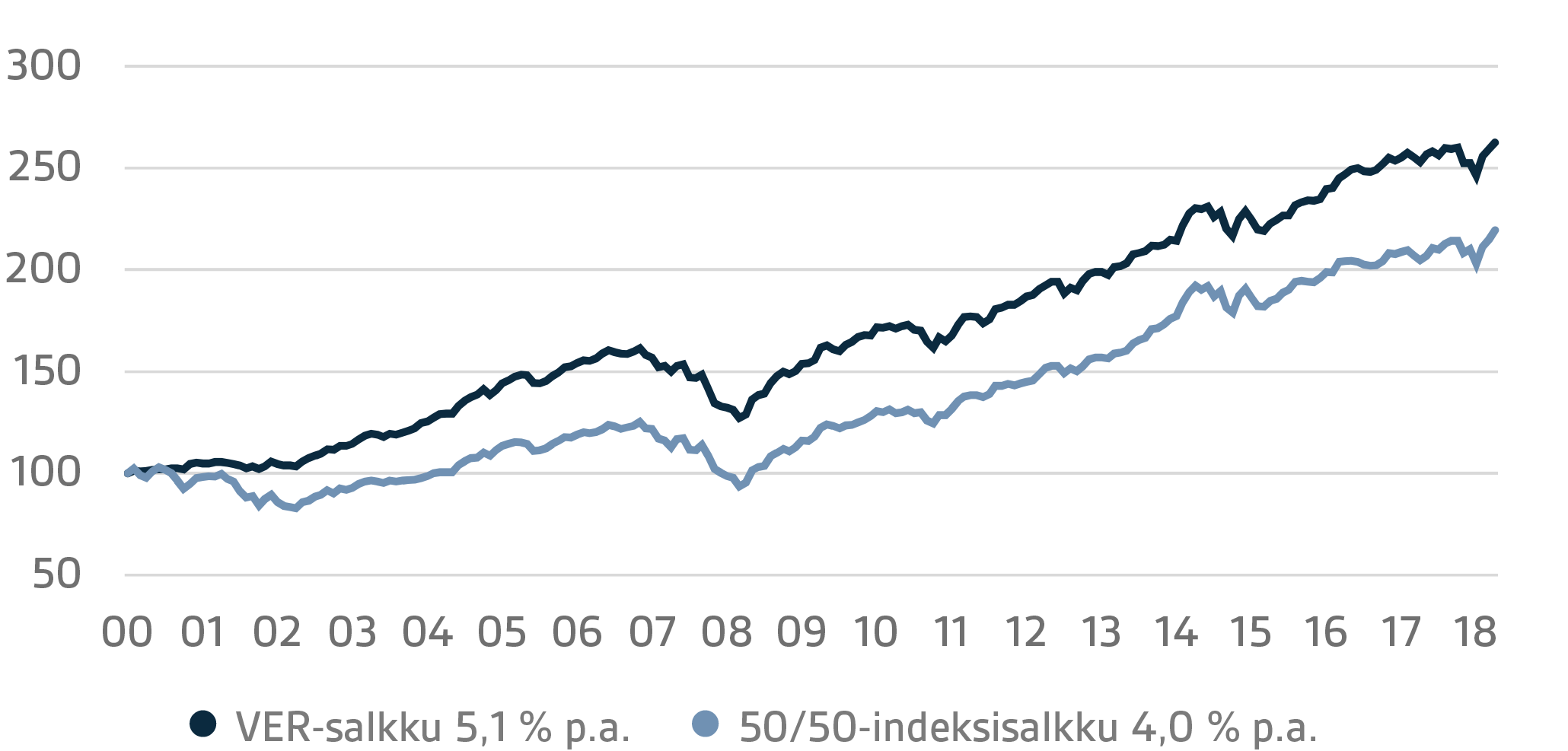 FI Q1 2019 11.png